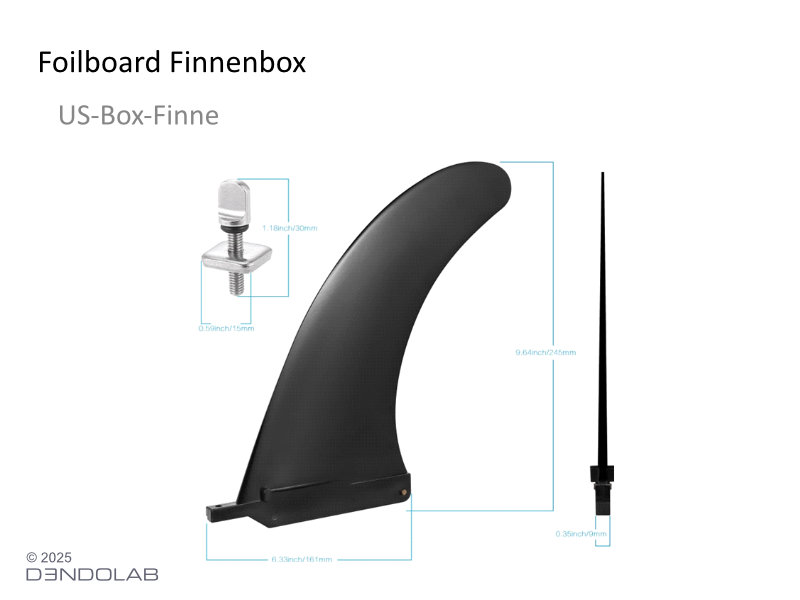 US-Box Finne